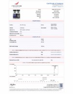 NL-3 RT (5-40MG) - Image 2