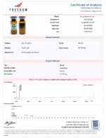 GLUTATHIONE (600-1500MG)