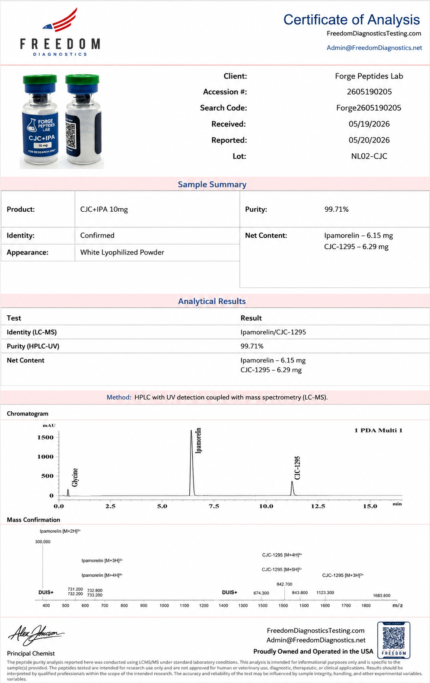 CJC-1295 wo DAC + Ipamorelin