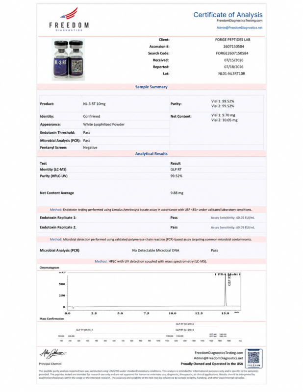 GLP-3 RT 10mg