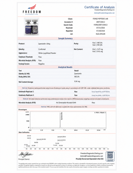 Ipamorelin
