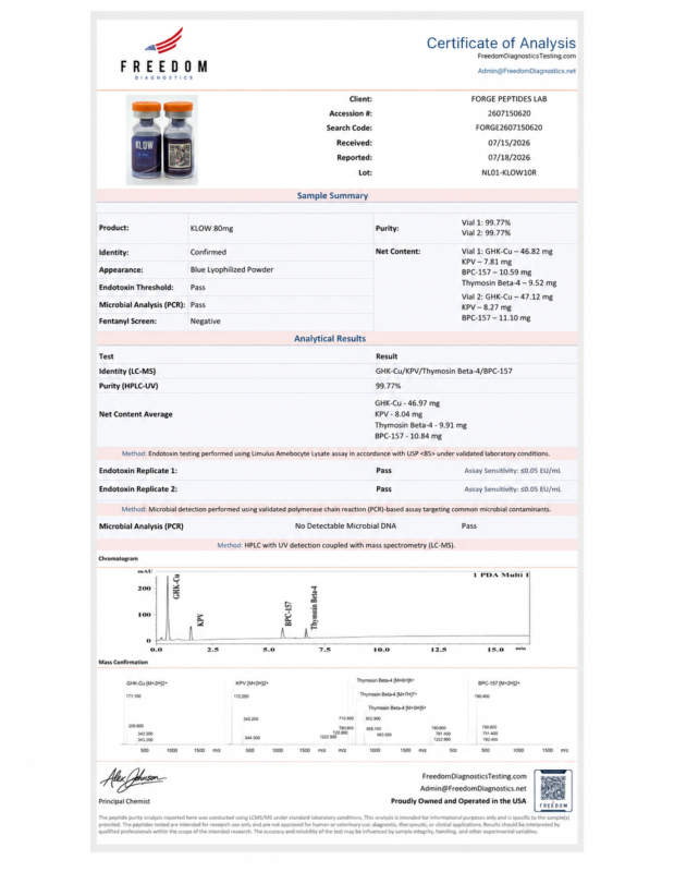 KLOW 80mg (Tetra-Blend)