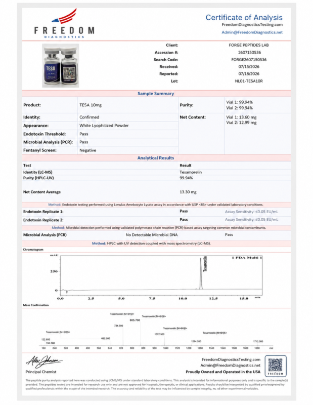 Glutathione 600mg